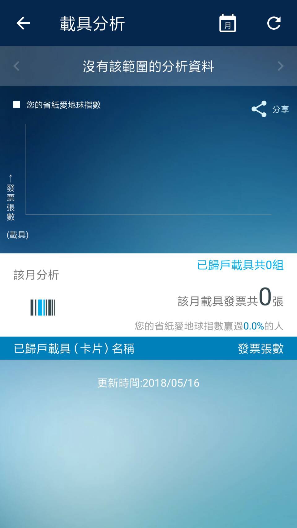 455471